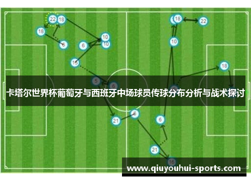 卡塔尔世界杯葡萄牙与西班牙中场球员传球分布分析与战术探讨