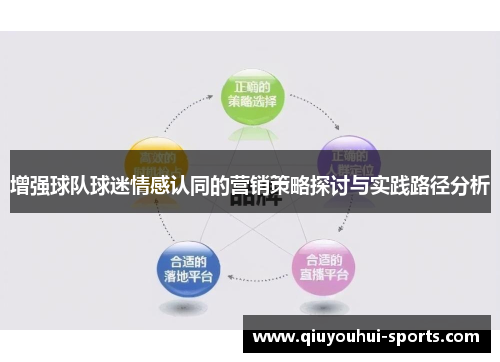 增强球队球迷情感认同的营销策略探讨与实践路径分析