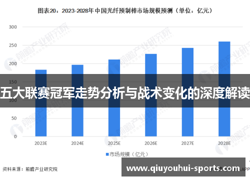 五大联赛冠军走势分析与战术变化的深度解读