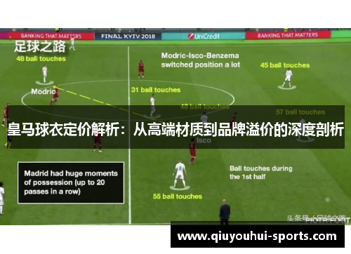 皇马球衣定价解析：从高端材质到品牌溢价的深度剖析