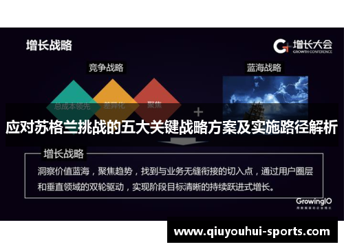 应对苏格兰挑战的五大关键战略方案及实施路径解析