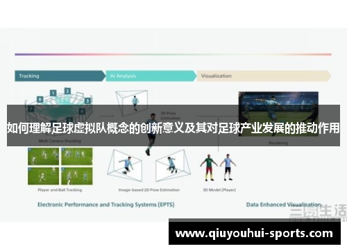 如何理解足球虚拟队概念的创新意义及其对足球产业发展的推动作用