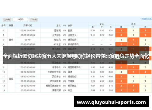 全面解析欧协联决赛五大关键规则助你轻松看懂比赛胜负走势全面化